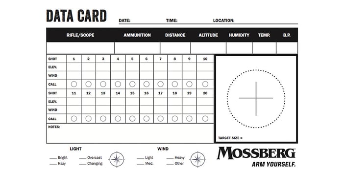 Creating a D.O.P.E. Card for Your Rifle