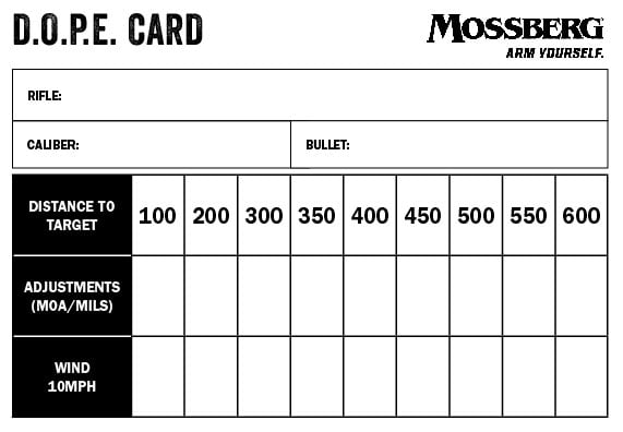 Creating a D.O.P.E. Card for Your Rifle