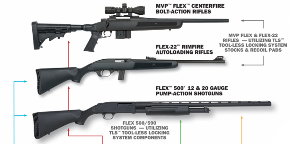 The Mossberg FLEX 500 - The Perfect Solution